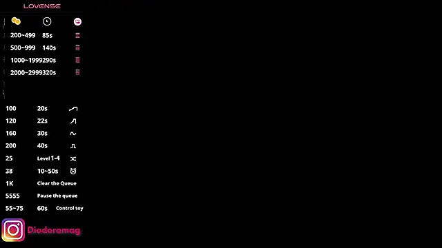 DiodoraMag online show from 03.14.25