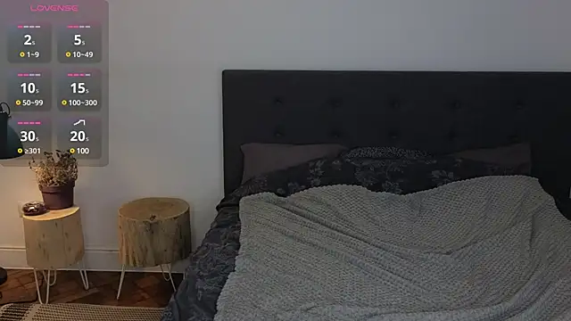 Snapshot of Sara_Tranquil chatting on 12.04.24 Sara Tranquil online show from 12.04.24