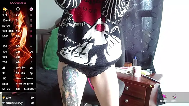 Snapshot of goretty420 chatting on 01.24.25 goretty420 online show from 01.24.25