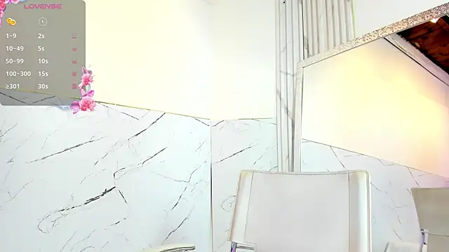 cherrywelll online show from 01.21.25