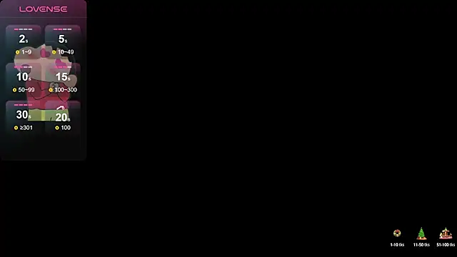 Lovensetest online show from 01.20.25