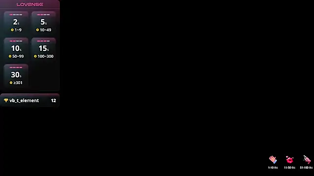 Lovensetest online show from 01.21.25