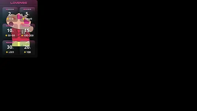 Lovensetest online show from 03.04.25