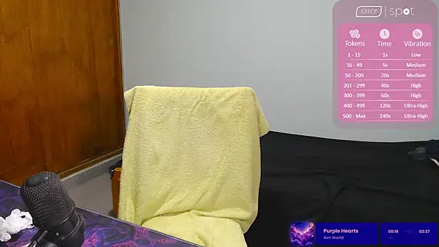 Snapshot of pattcam chatting on 03.21.25 pattcam online show from 03.21.25