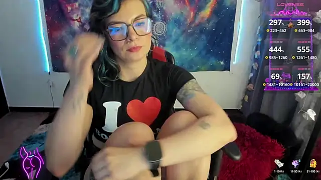 cocochanell6666 online show from 02.22.25