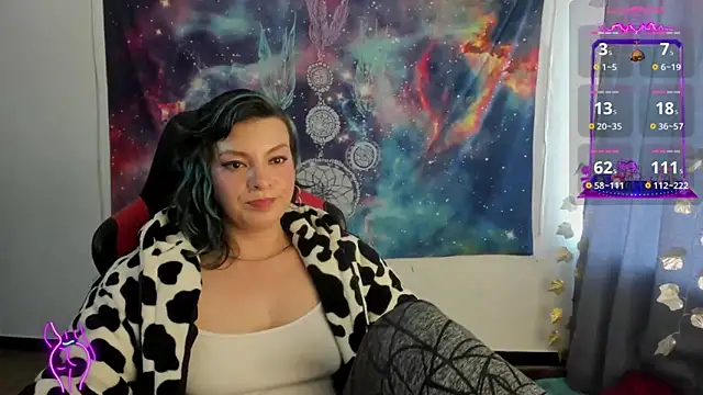 cocochanell6666 online show from 02.28.25