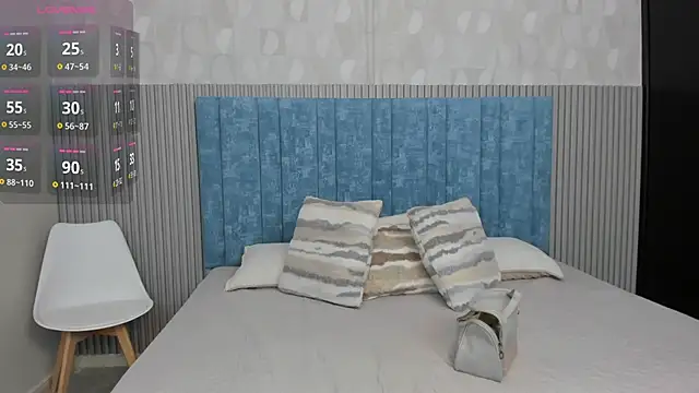 Ivi Akina online show from 01.20.25