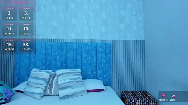 Ivi Akina online show from 01.23.25