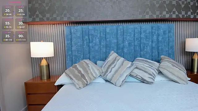 Ivi Akina online show from 04.14.26