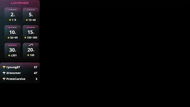 yourcuteneighbourr online show from 03.20.26