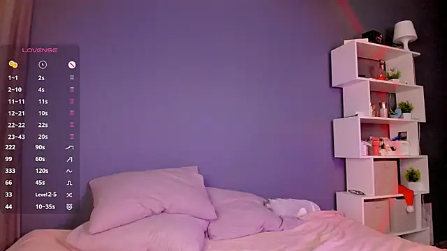 aneta alisha online show from 01.05.25