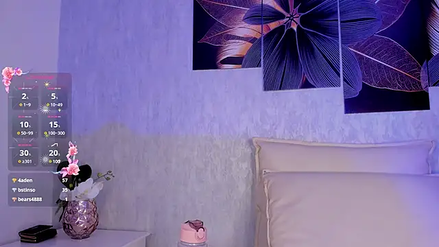 Ariana ceballos online show from 03.18.25