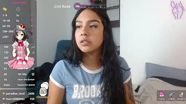 Snapshot of Shaarongp chatting on 09.30.25 Shaarongp online show from 09.30.25