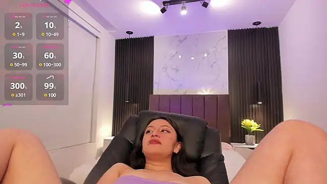 melany heaven online show from 01.21.25