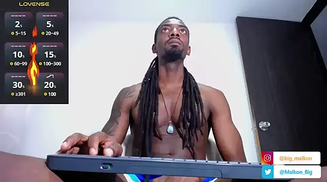 Snapshot of Malkon_Big chatting on 02.24.25 Malkon Big online show from 02.24.25