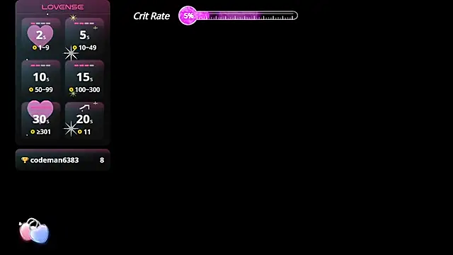 Snapshot of Dafne_huges chatting on 02.15.25 Dafne huges online show from 02.15.25