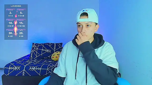 Snapshot of aron_wi chatting on 01.24.25 aron wi online show from 01.24.25