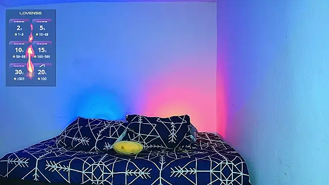 Snapshot of aron_wi chatting on 01.29.25 aron wi online show from 01.29.25