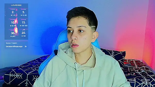 Snapshot of aron_wi chatting on 02.05.25 aron wi online show from 02.05.25