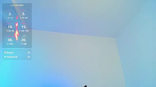 Snapshot of aron_wi chatting on 03.03.25 aron wi online show from 03.03.25