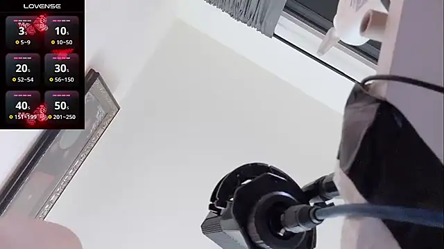 sweet5200 online show from 11.13.25