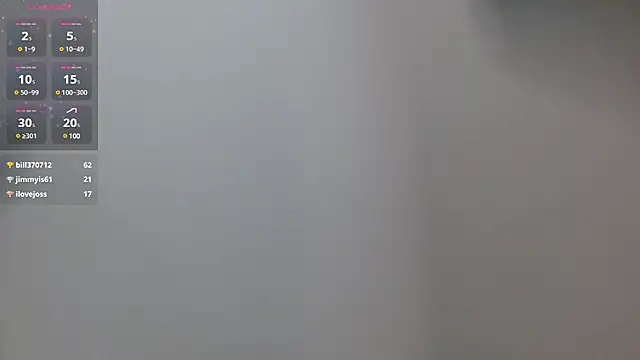 Snapshot of sussy_leon chatting on 03.01.25 sussy leon online show from 03.01.25