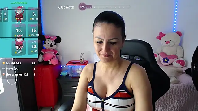 Snapshot of Sofiiaa_Cooper chatting on 01.03.25 Sofiiaa Cooper online show from 01.03.25