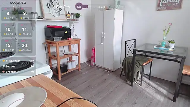 Kittyymaze1 online show from 03.10.25