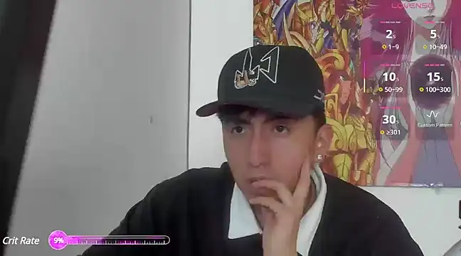 Goku123rt online show from 01.17.25