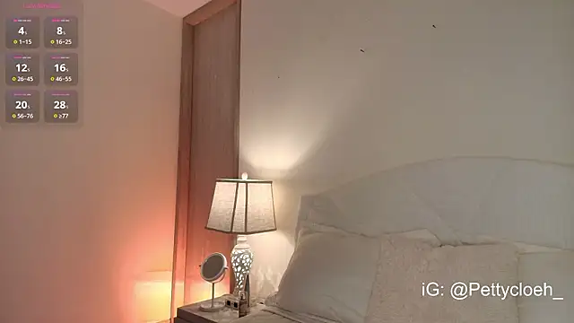 Snapshot of PettyCloeh chatting on 02.03.26 PettyCloeh online show from 02.03.26