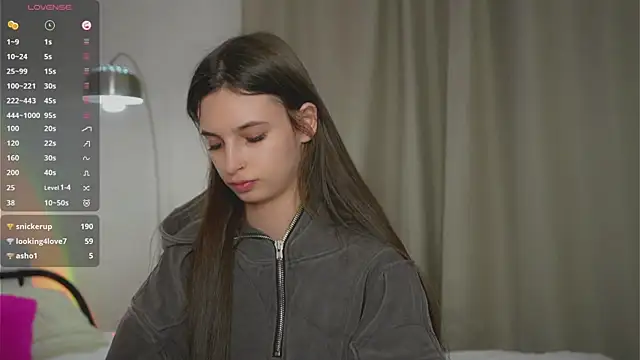 EvaLung777 online show from 01.20.25