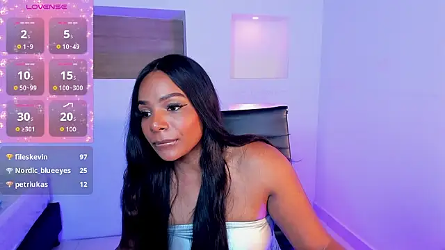 Snapshot of IvyBliss8 chatting on 02.15.25 IvyBliss8 online show from 02.15.25