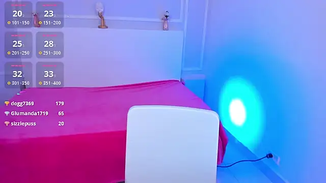 Snapshot of ScarlettWet9 chatting on 12.30.24 ScarlettWet9 online show from 12.30.24