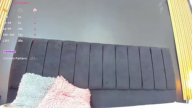 sweetsofia18 online show from 12.25.24