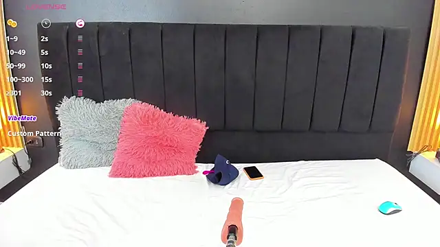 sweetsofia18 online show from 01.18.25