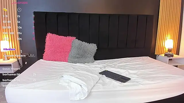 sweetsofia18 online show from 02.04.25