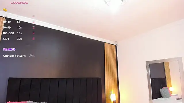 sweetsofia18 online show from 03.15.25