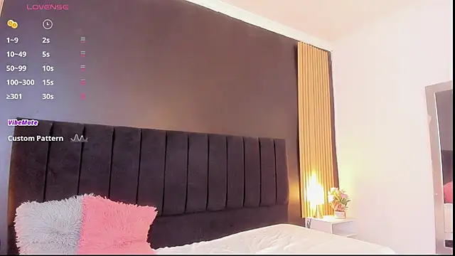 sweetsofia18 online show from 11.28.25