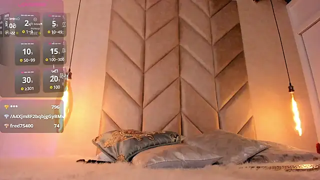 Mollymoon1 online show from 01.25.25