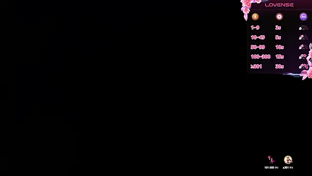 pettit courtny online show from 02.19.25