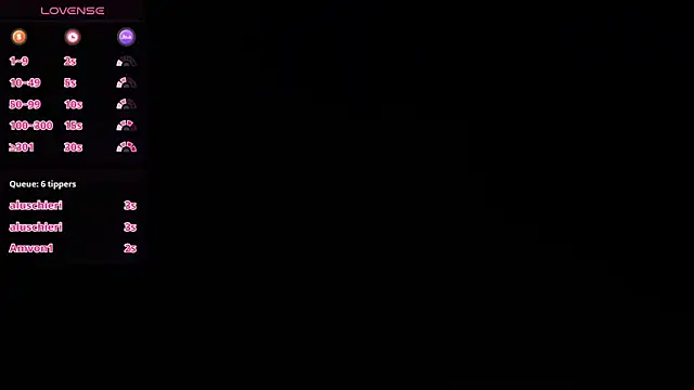 pettit courtny online show from 03.16.25