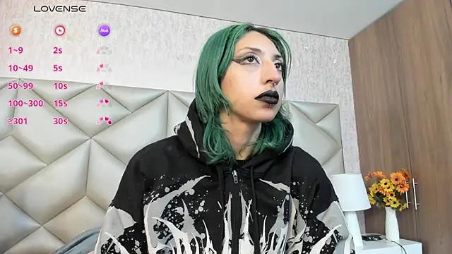 Im gaia online show from 12.04.25