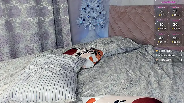 Snapshot of BlissDodd chatting on 01.22.25 BlissDodd online show from 01.22.25