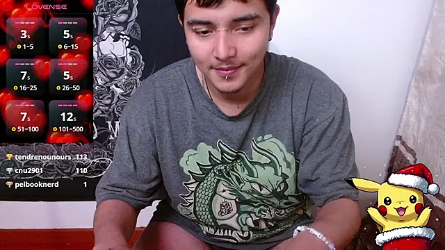 Hgp3riodictabl3 online show from 12.16.24