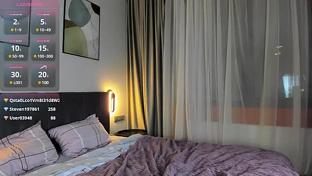 shellikeangel online show from 12.21.24