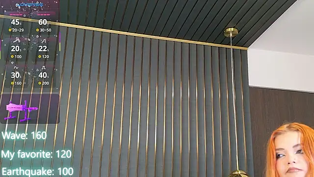 Snapshot of AliceWest_ chatting on 02.12.26 AliceWest online show from 02.12.26