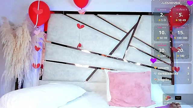 ssofijohnsonx online show from 02.28.25