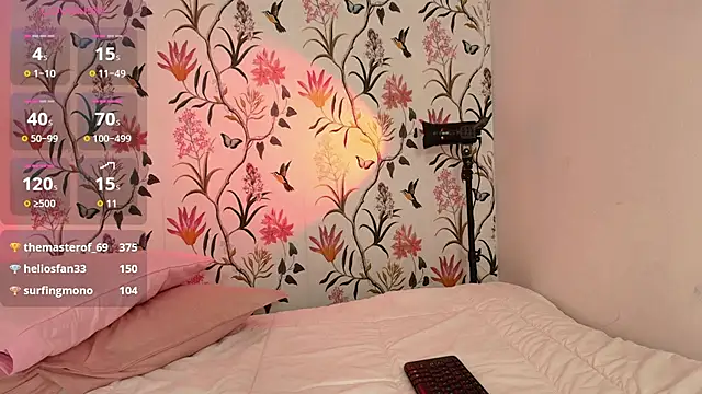 sophi lii online show from 03.19.25