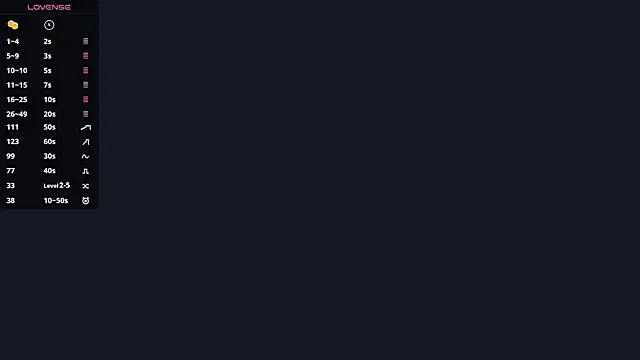 RendyDow online show from 12.17.25