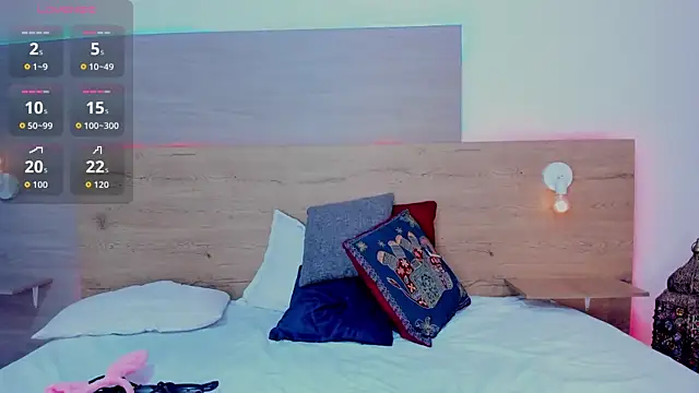  Ananyaa lovd online show from 10.25.25